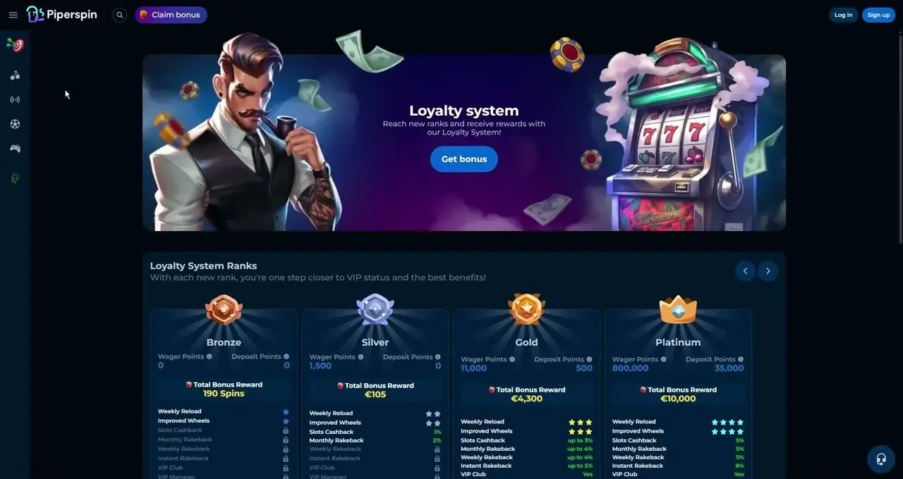 PiperSpin homepage