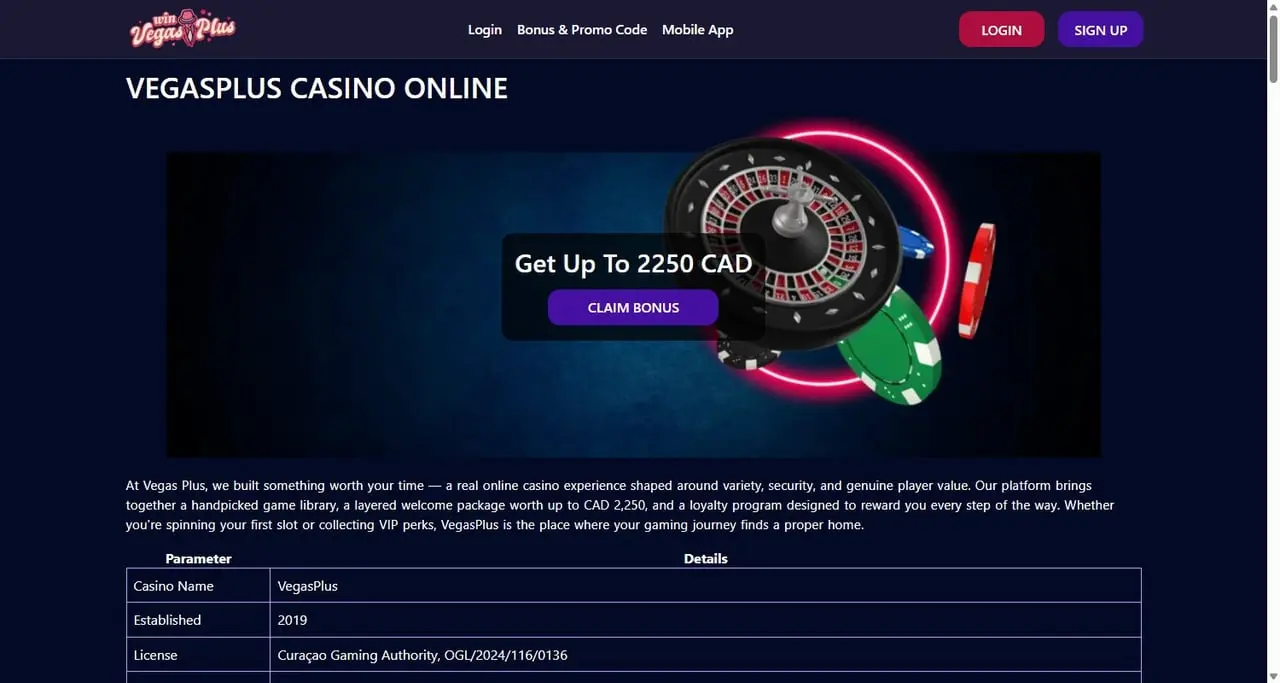 VegasPlus homepage showing a CAD 2,250 welcome bonus above its casino details table